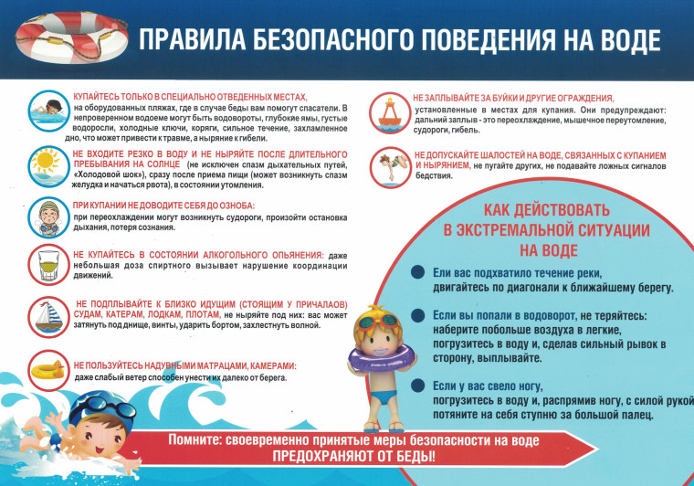 Правила поведения на воде.